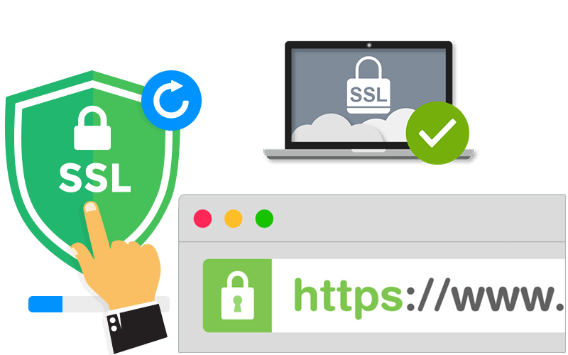 Certificados SSL grátis e pagos